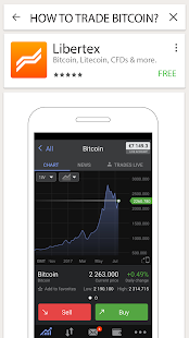 Bitcoin Market 108440
