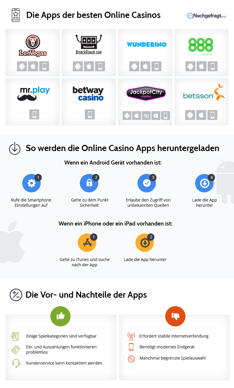 Online Casino app 951470