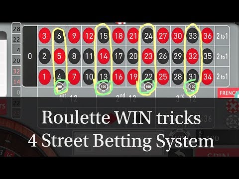 Roulette Regeln All 735021